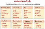 How Do Conjunctive Adverb Function in a Sentence?