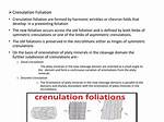 How Do Crenulations Form?