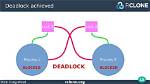 How Do Deadlocks Recover