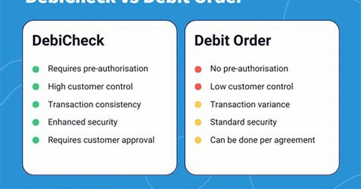 How Do Debit Orders Work