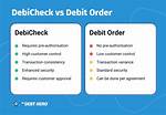 How Do Debit Orders Work