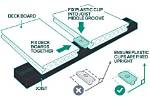 How Do Deck Clips Work