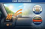 How Do Defoggers Work?