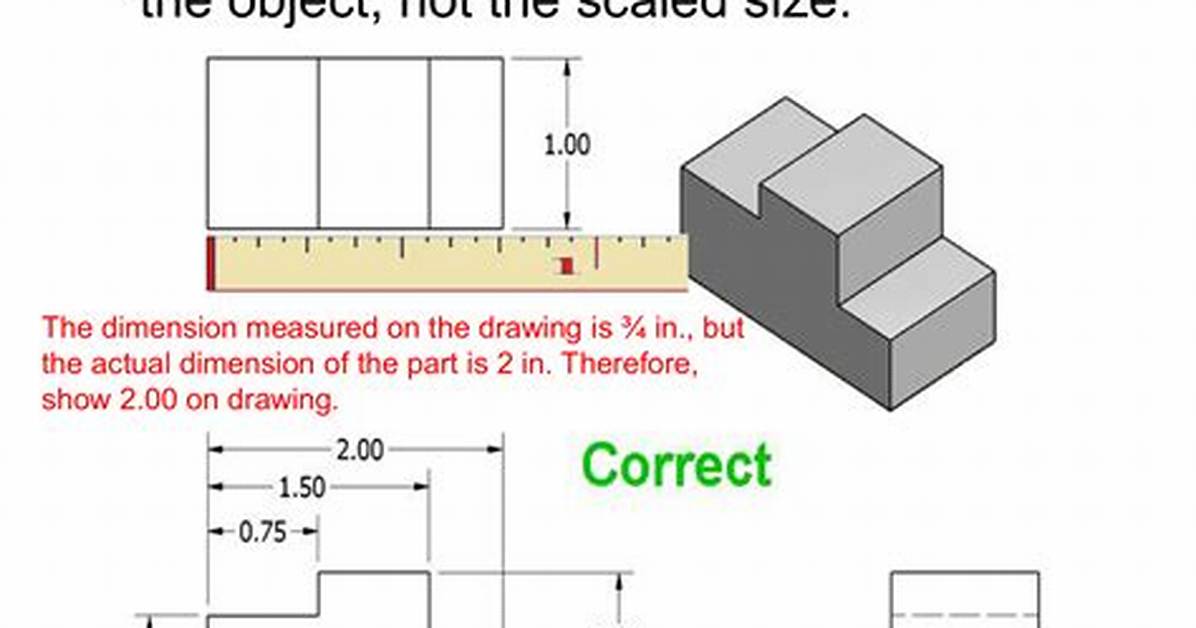 How Do Dimensions Work?