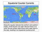 How Do Equatorial Counter Currents Form?