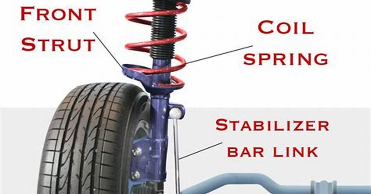 How Do Front Struts Work