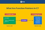 How Do Function Pointers in C Work?