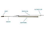 How Do Harpoons Work?
