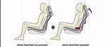 How Do Headrests Work?