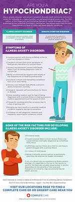 How Do Hypochondriacs Act?