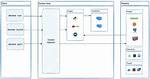 How Do I Access Docker Containers from an Other Computer