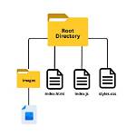 How Do I Access the Root Directory of My Android on My Computer?