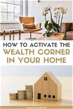 How Do I Activate Wealth Corner?