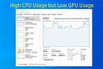 How Do I Analyze My Cpu Usage over a Long Period of Time?