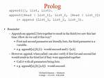 How Do I Append Lists in Prolog?