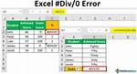 How Do I Avoid the "#Div/0!" Error in Google Docs Spreadsheet?