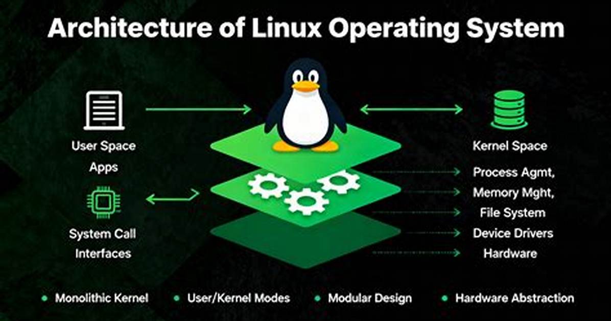 How Do I Become a Linux System Administrator?