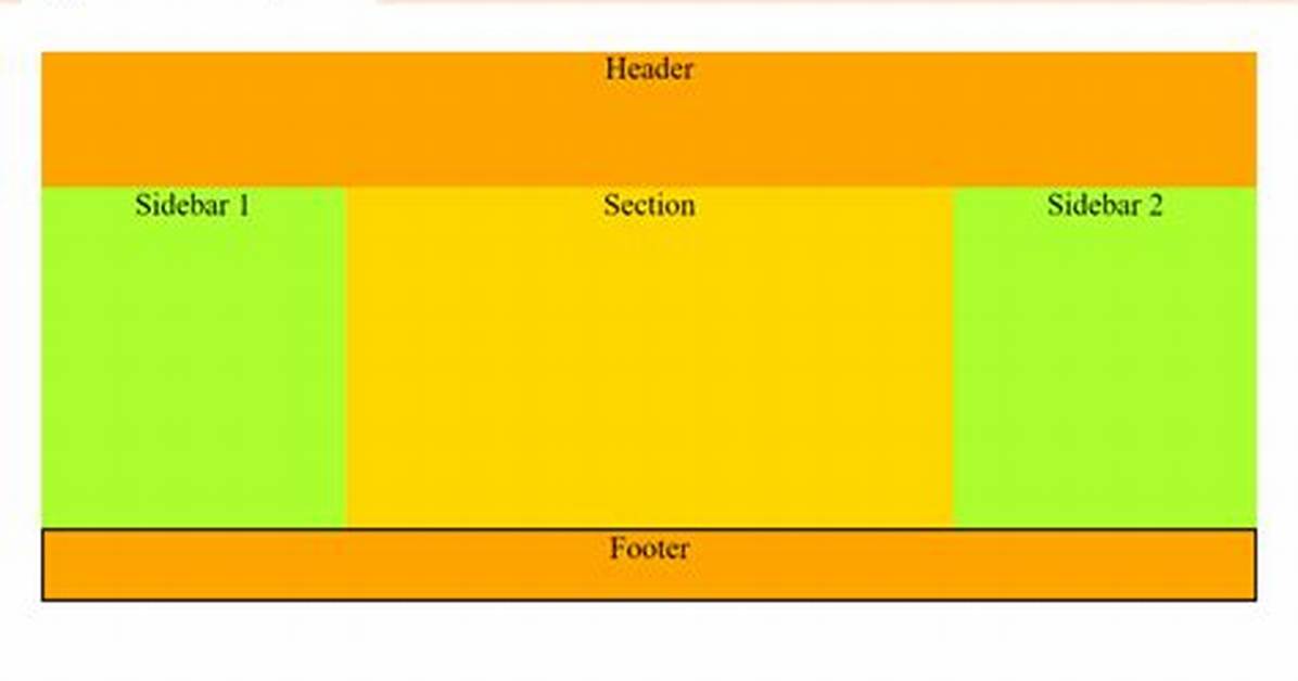 How Do I Center Floated Elements?