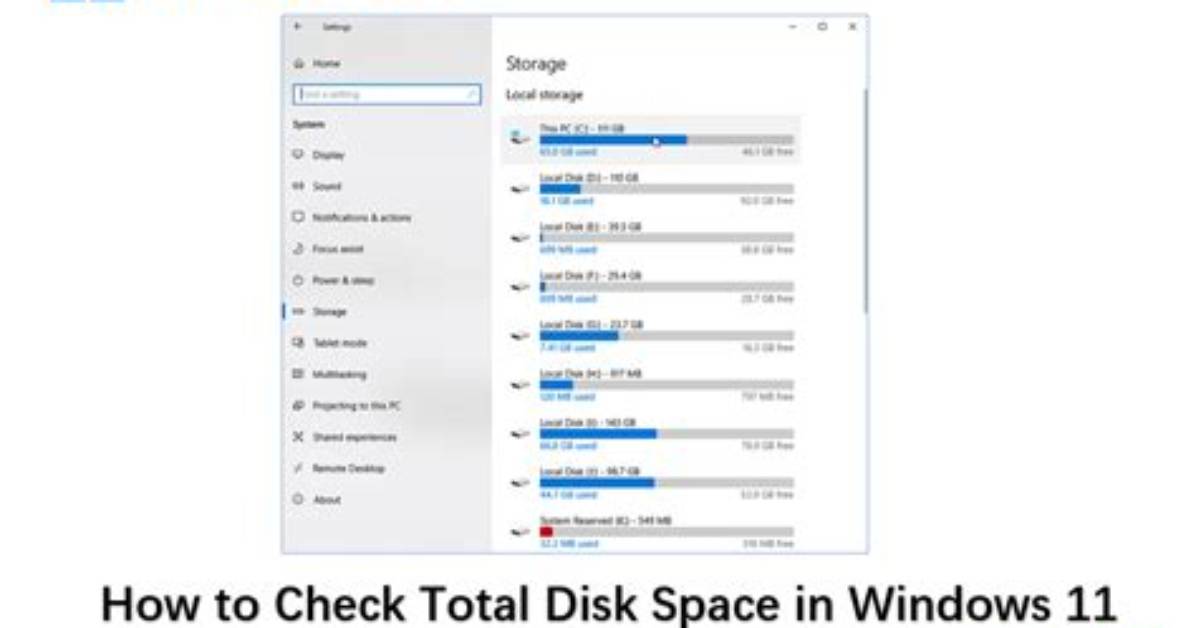 How Do I Check Disk Usage per Directory in Linux?