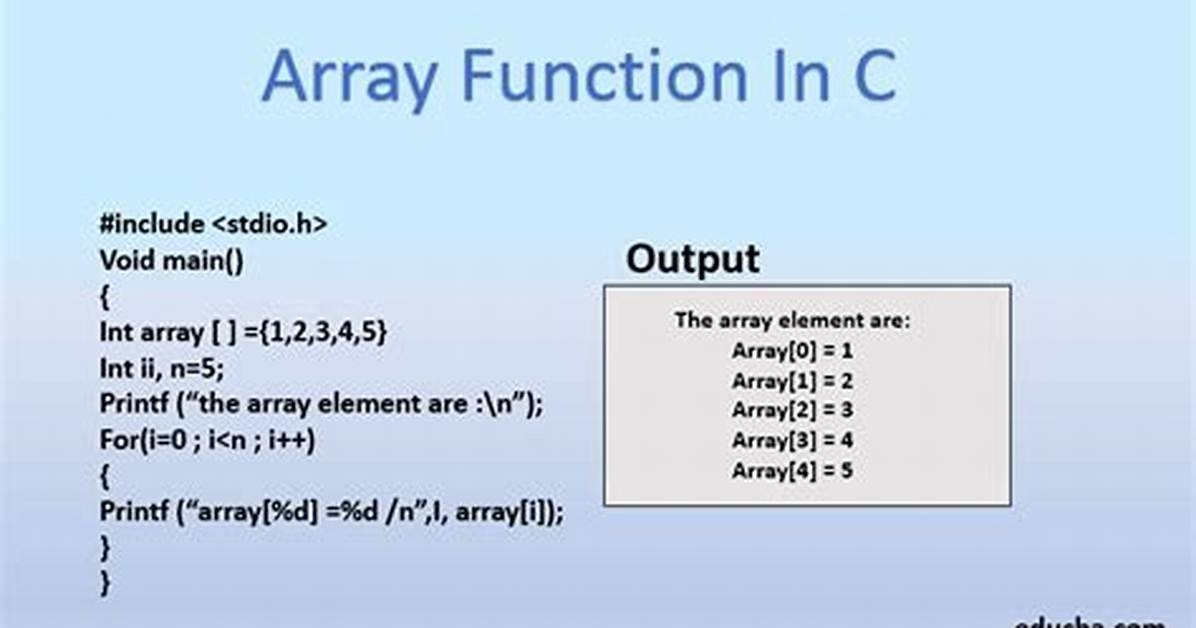 How Do I Clear a C++ Array?
