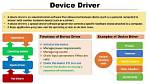 How Do I Compile a Device Driver in Linux?