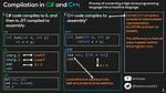 How Do I Compile C++ to Javascript in a Browser?