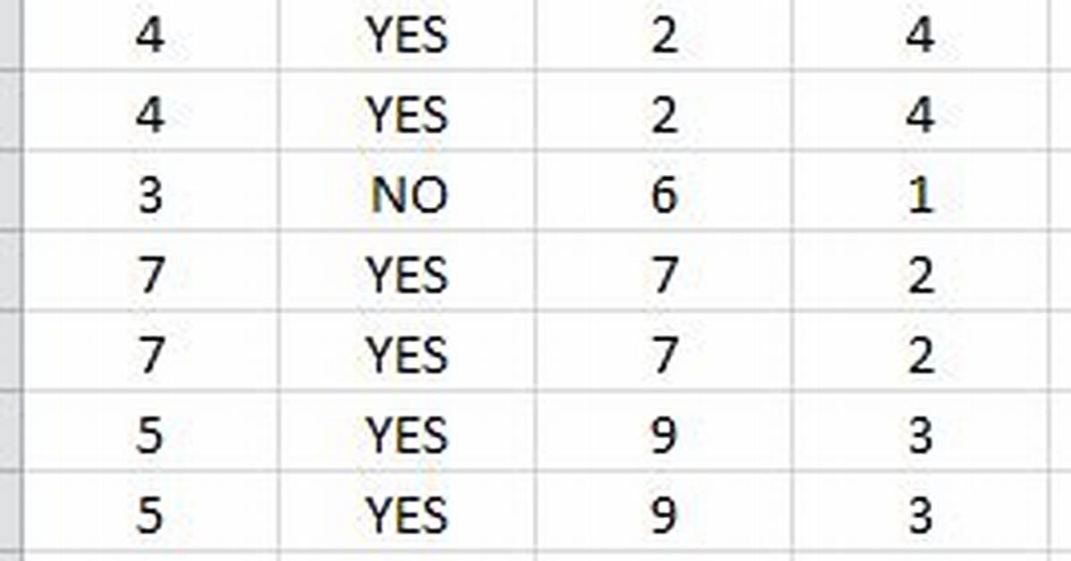 How Do I Count Consecutive Same Values