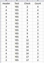 How Do I Count Consecutive Same Values