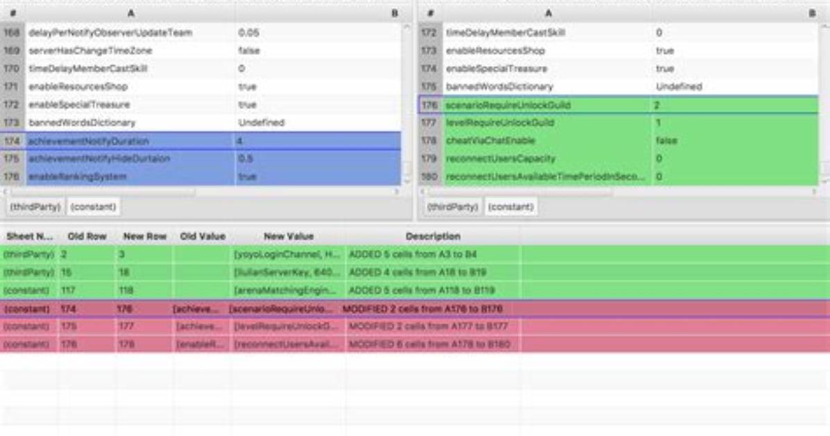 How Do I Create a Diff Report in Beyond Compare?