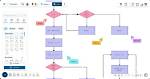 How Do I Create a Flowchart in Excel 2007?