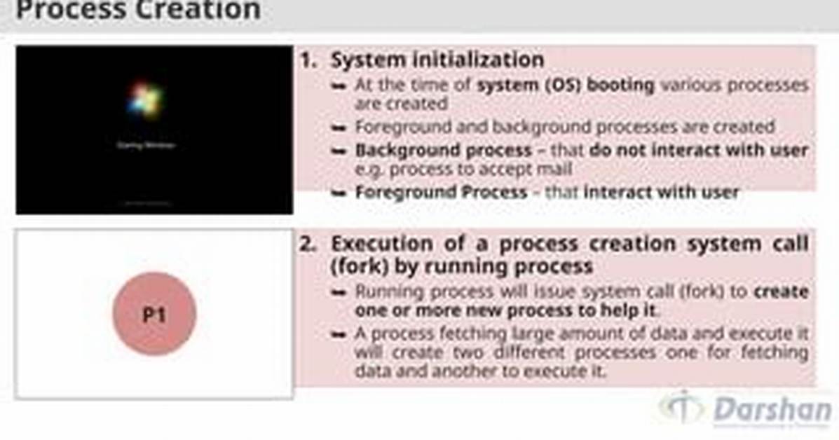 How Do I Create a Foreground Process in the Background in Linux?