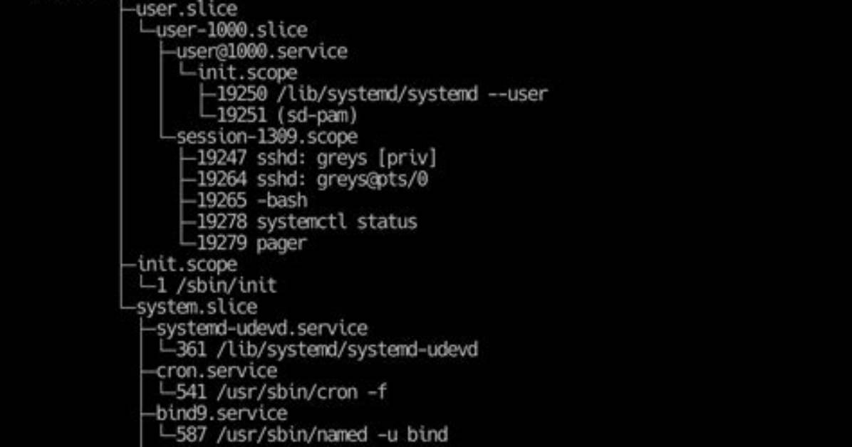How Do I Create a Systemctl Service in Linux?