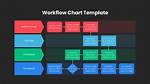 How Do I Create a Workflow List in Sharepoint 2010?