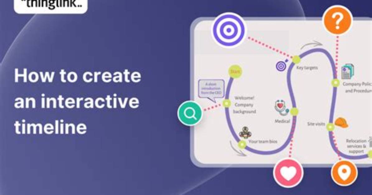 How Do I Create an Interactive Timeline in Powerpoint?