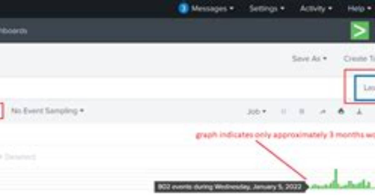 How Do I Customize Splunk