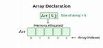 How Do I Declare an Array When I Don't Know the Length Until Run Time?