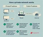How Do I Delete a Private Network in Windows 10?