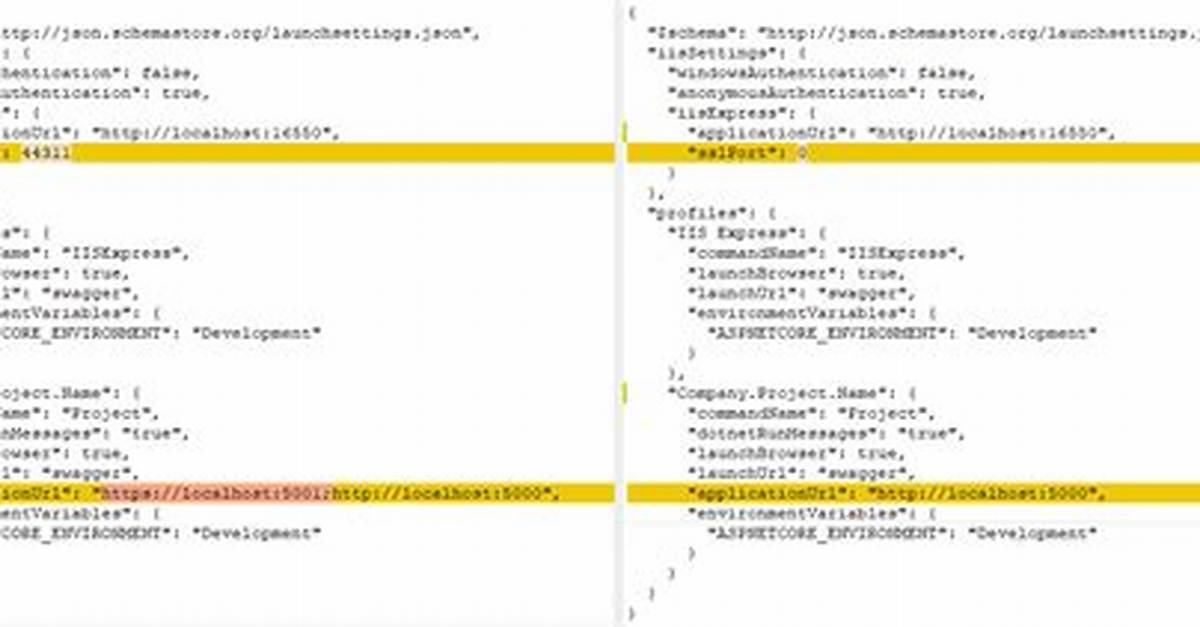 How Do I Disable Https in Asp. Net Core 2.1 + Kestrel?