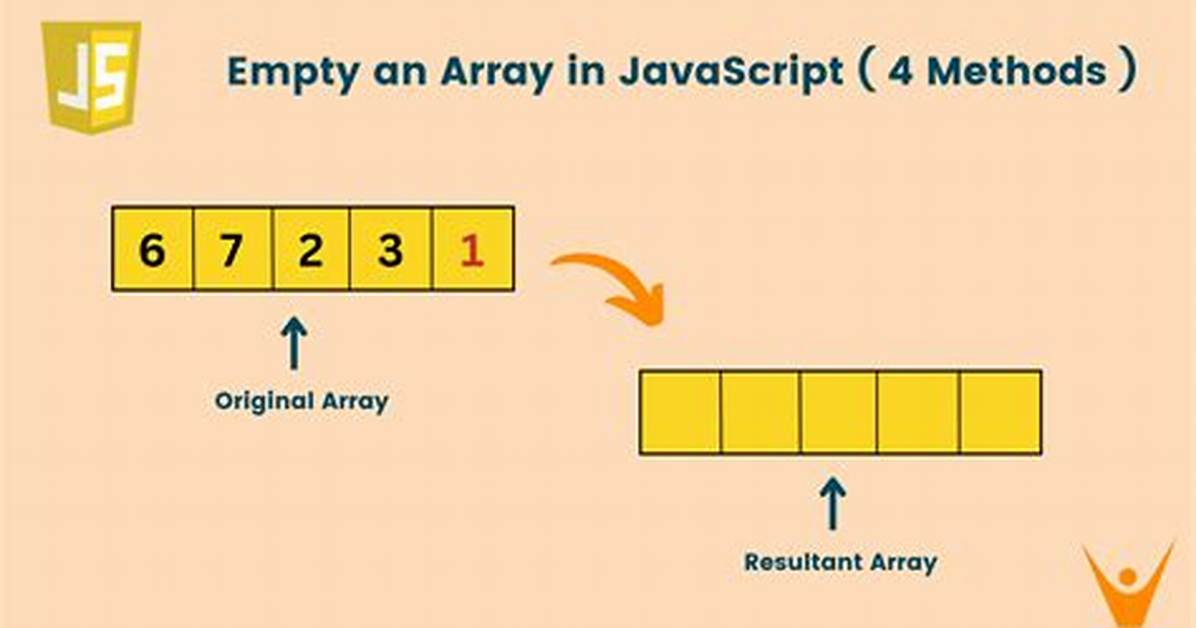 How Do I Empty an Array in Javascript?