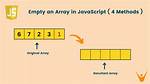 How Do I Empty an Array in Javascript?