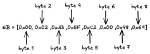 How Do I Find Nonzero Bytes in Unix?