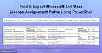 How Do I Find the Export Path in Linux?