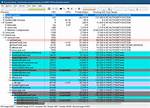 How Do I Find the Process Tree in Linux?