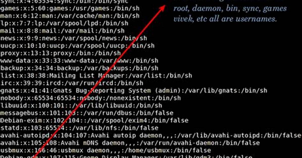 How Do I Find Users in Linux?