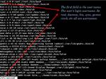 How Do I Find Users in Linux?