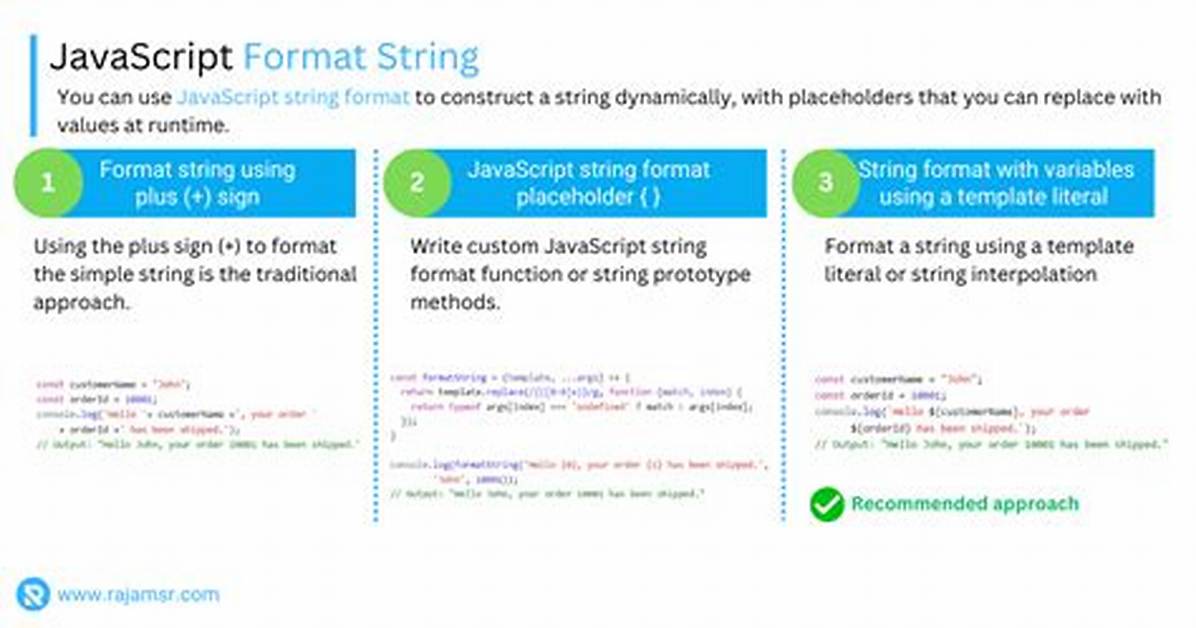 How Do I Format a String Using a Dictionary in Python-3. X?