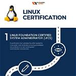How Do I Get C on Linux?