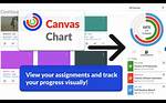 How Do I Get Chrome Canvas