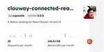 How Do I Get Connected-React-Router to Redirect Using a Redux-Thunk Dispatch Action?