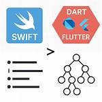 How Do I Implement Swift's Comparable Protocol?